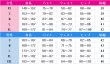 画像5: 2.5次元の誘惑　リリエル　コスプレ衣装 (5)