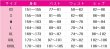 画像8: ウマ娘プリティーダービー　メジロパーマー(SSRスタミナ)　コスプレ衣装 (8)